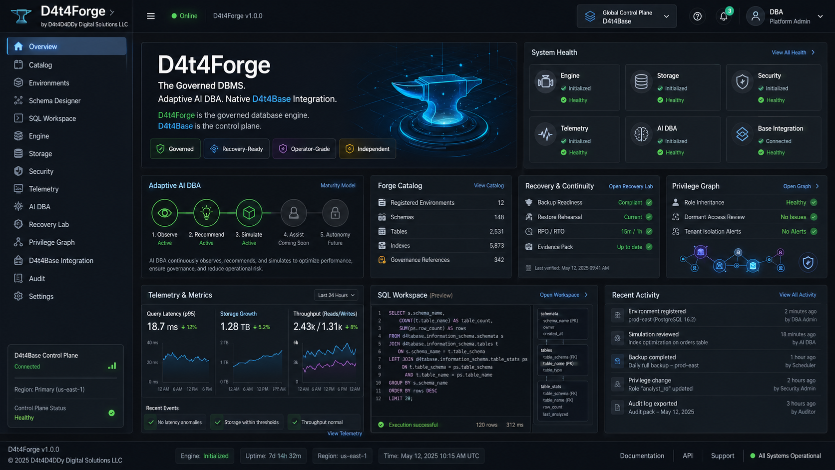 D4t4Forge Visual Reference